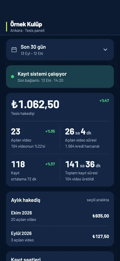 Tesis paneli: kayıt sistemi durumu, hakediş ve açılan videolar